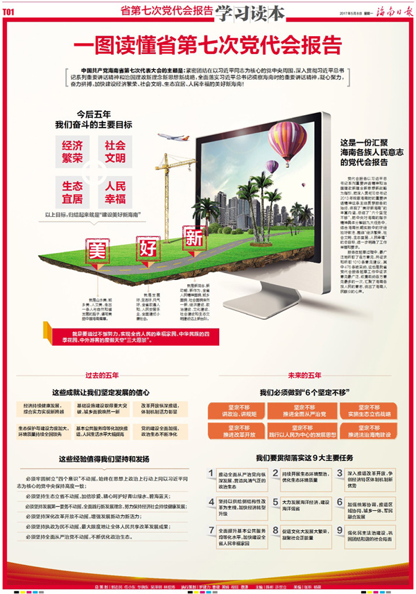 海南联合资产