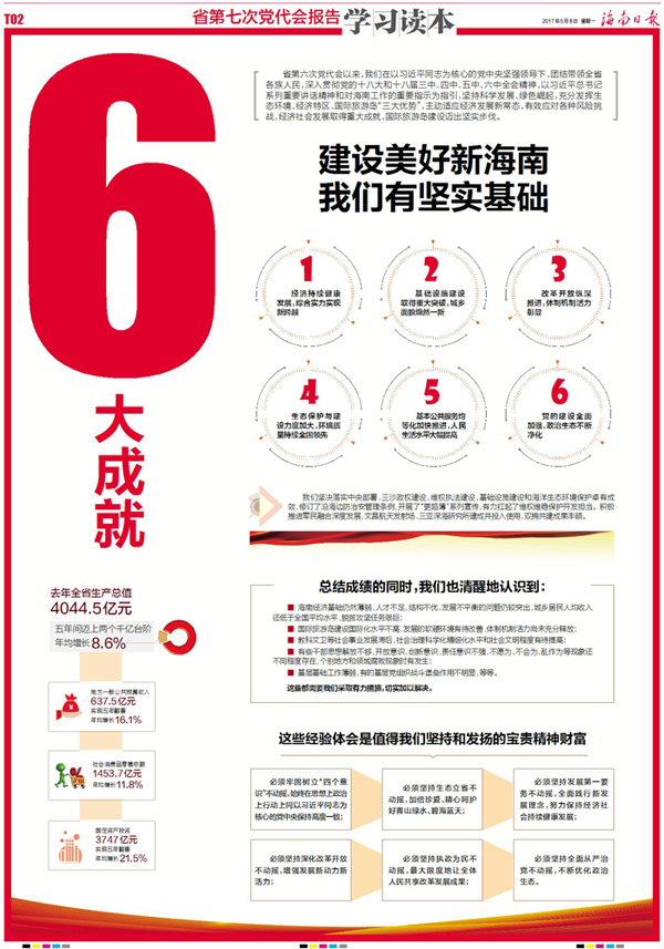 海南联合资产