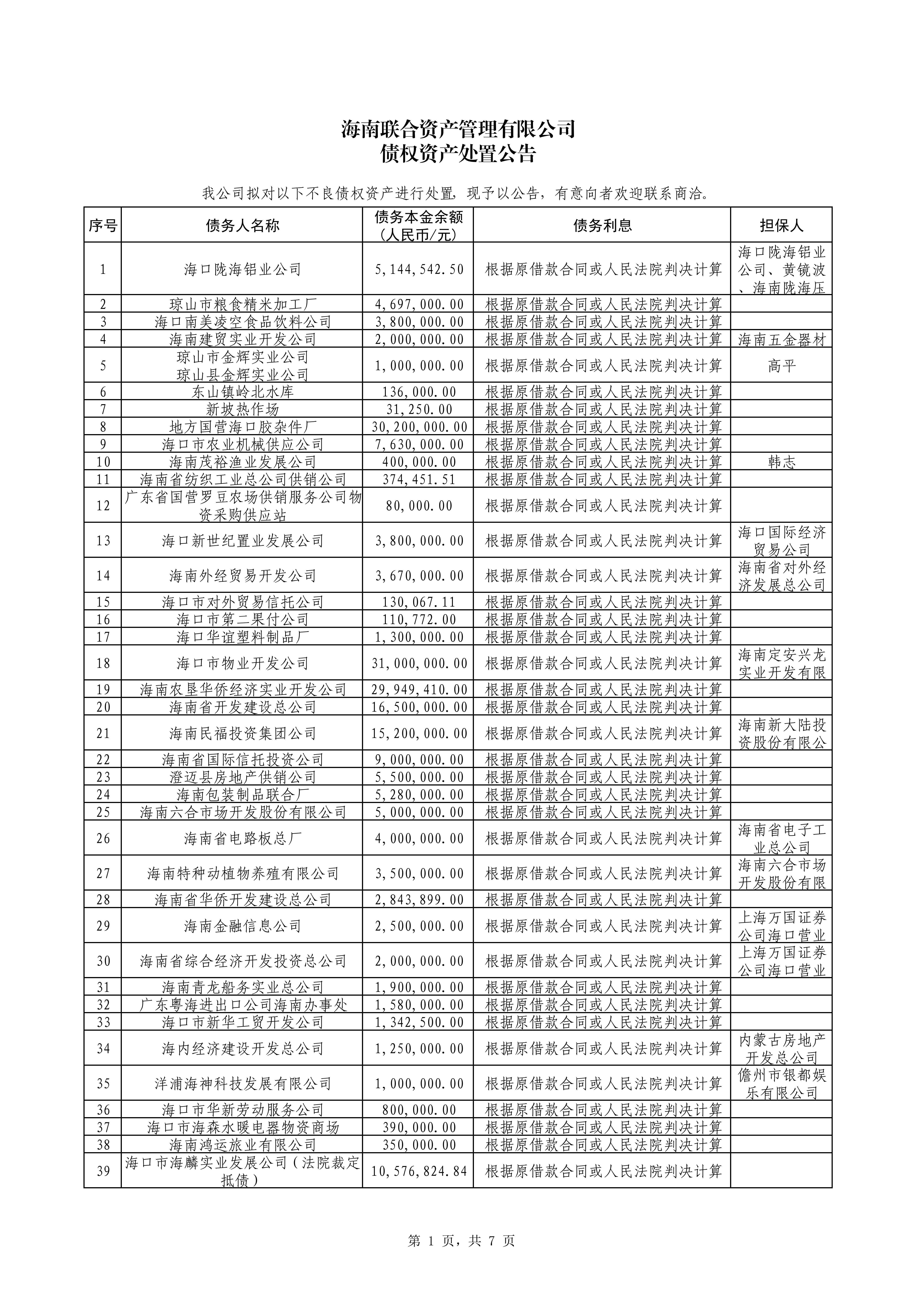 海南联合资产