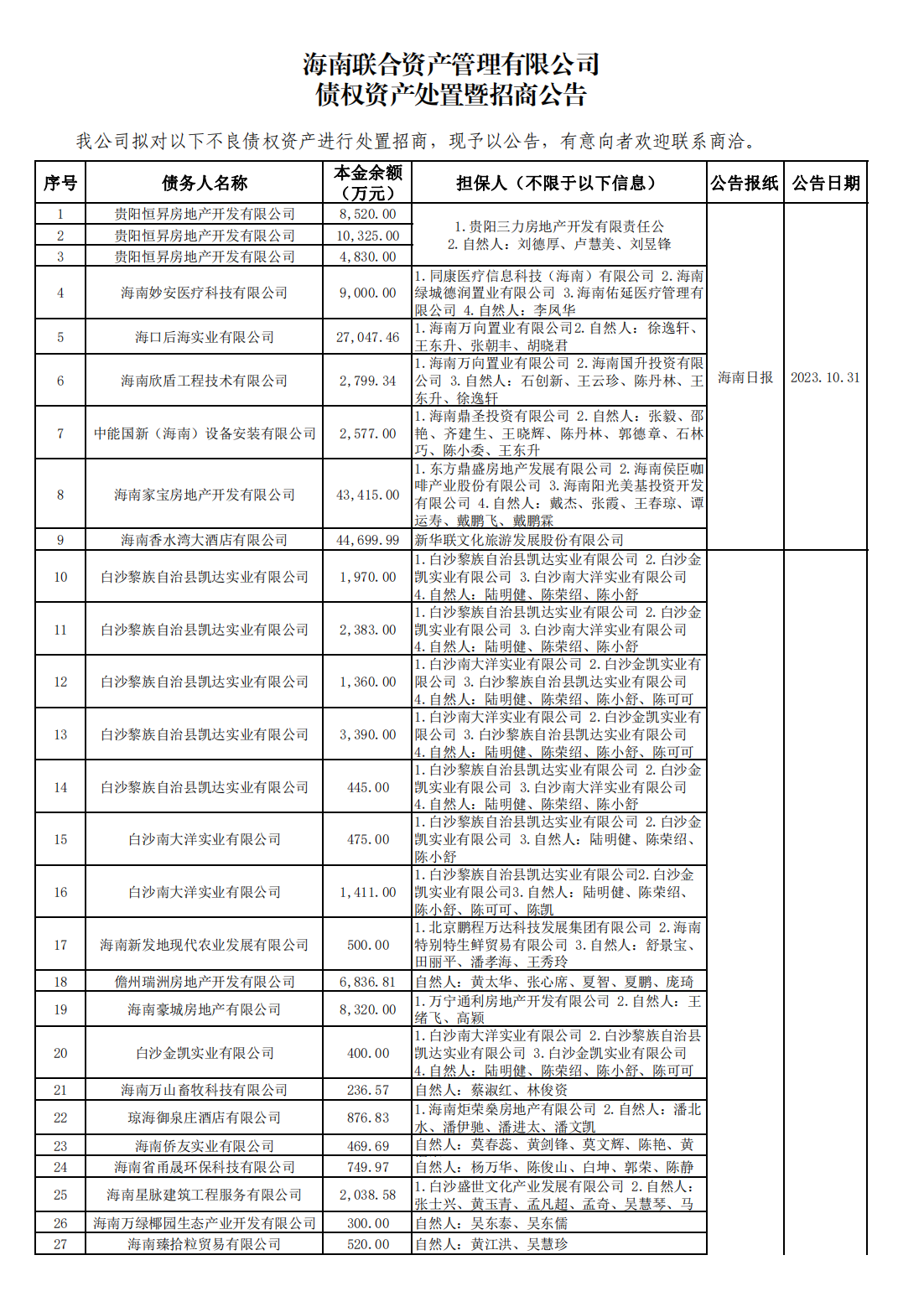 海南联合资产