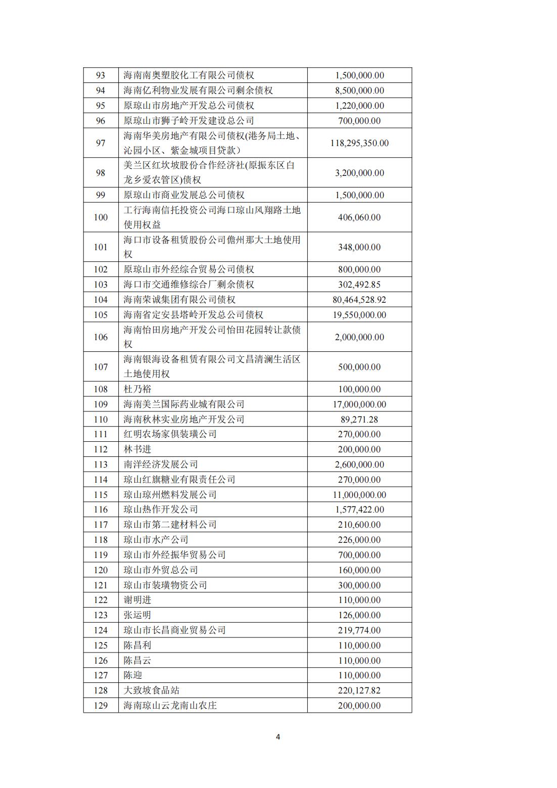 海南联合资产