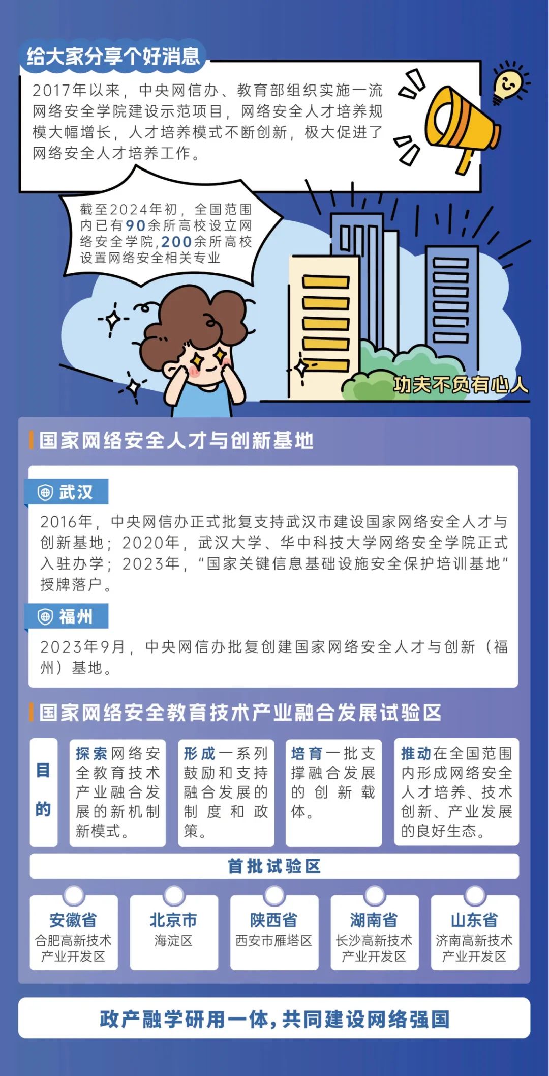 海南联合资产