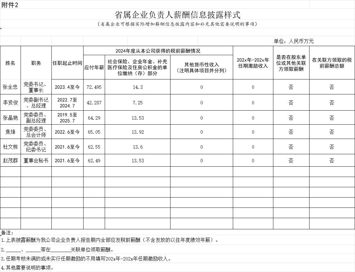 海南联合资产